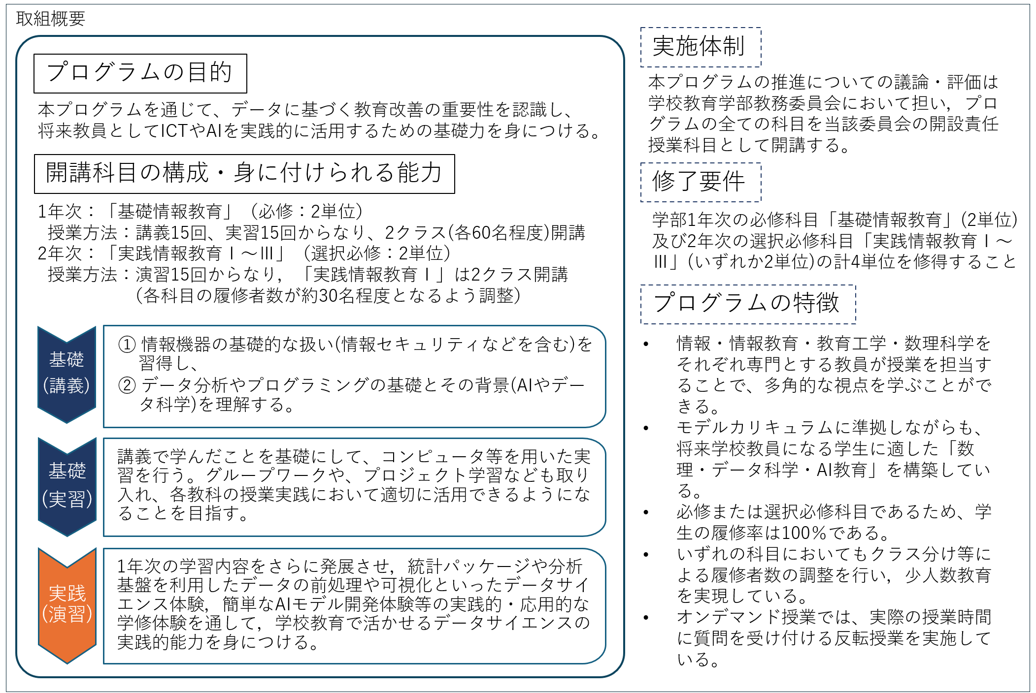 取組概要(応用基礎).png 取組概要(応用基礎).png